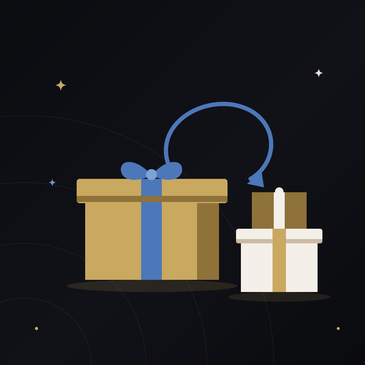 Corporate Gifting Marketing for Retail Shops