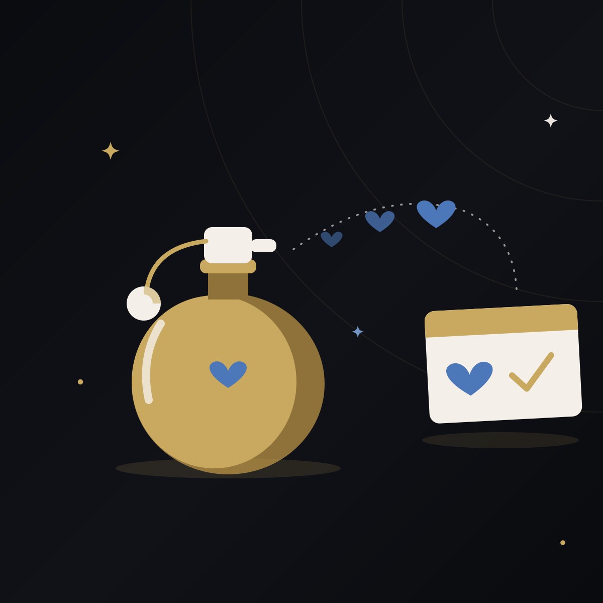 Marketing for Beauty and Wellness Brands