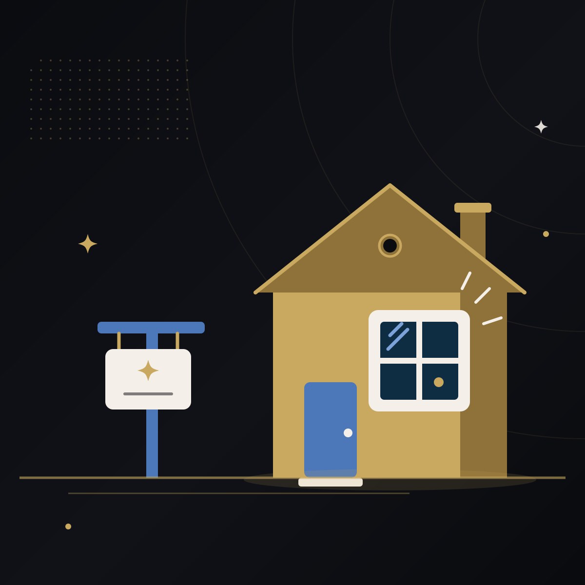 Real Estate Marketing on Long Island