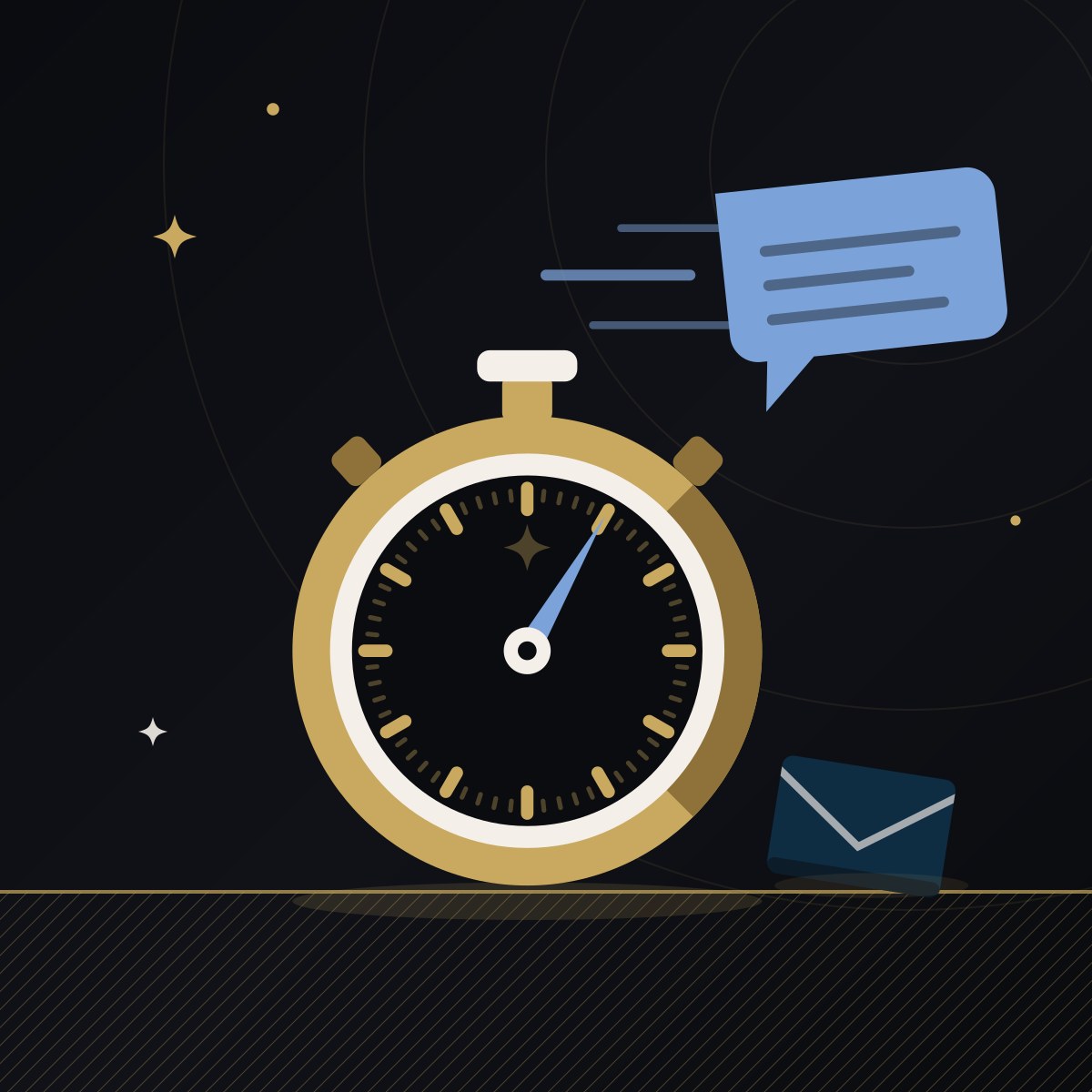 Speed to Lead: Why the First Five Minutes Win