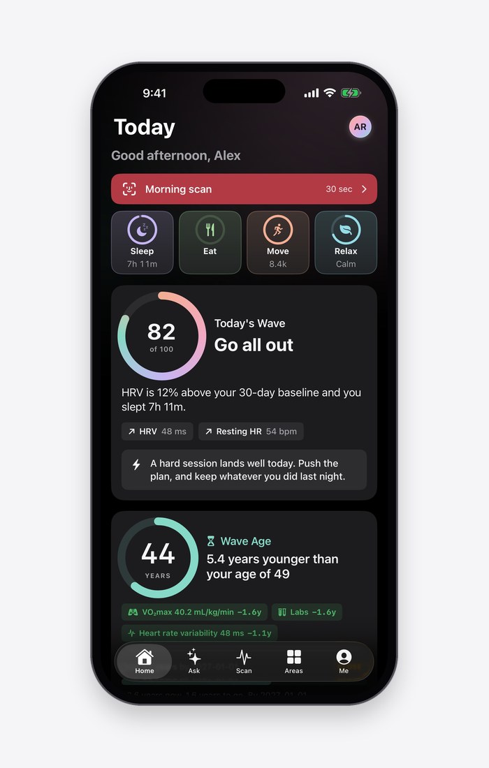 The Wave Wellness app in dark mode on its Today screen, with the daily score and Wave Age.